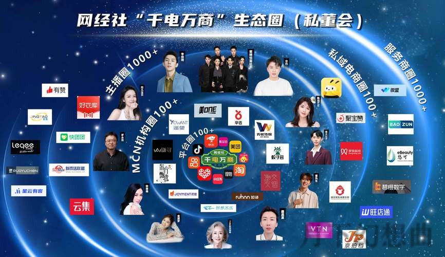 揭秘千亿直播APP背后的商业帝国