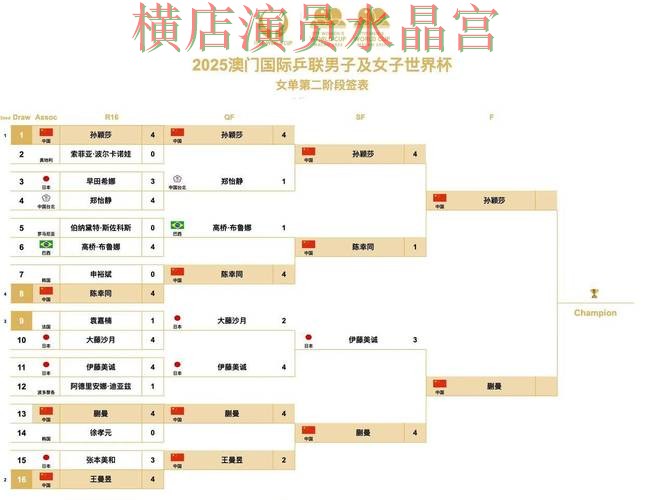 世界杯投注官网决赛阶段应该怎么看盘详细解析 世界杯投注官网决赛阶段应该怎么看盘详细解析