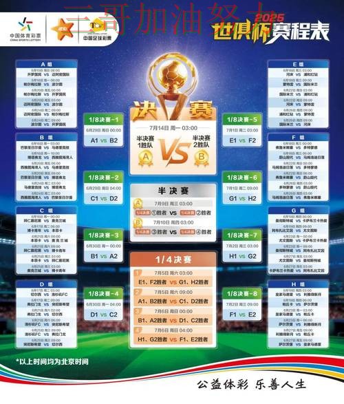 世界杯竞猜怎么选指南:最新盘点全流程解析(世界杯赛事中心) 世界杯竞猜怎么选指南:最新盘点全流程解析(世界杯赛事中心)